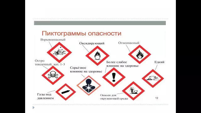 Опасности химических веществ в окрашивающих смесях